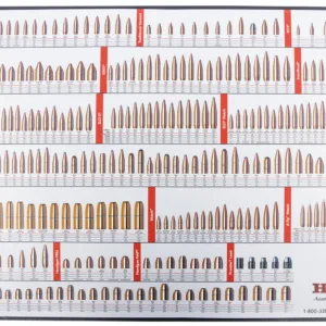 Hornady 99102 Reloading Counter Mat 26" X 17"