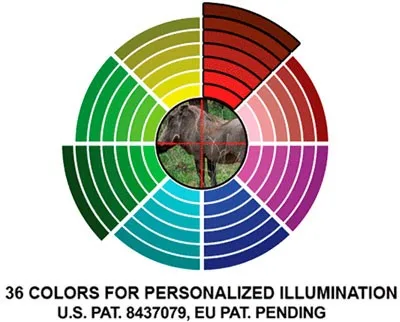 u6245aoiew_illumination-rings_1