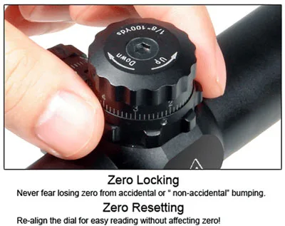 u6245aoiew_turrets_1